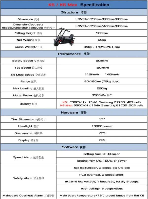 Extreme Wheel K6 Max Electric Bike (+Freight Shipping)